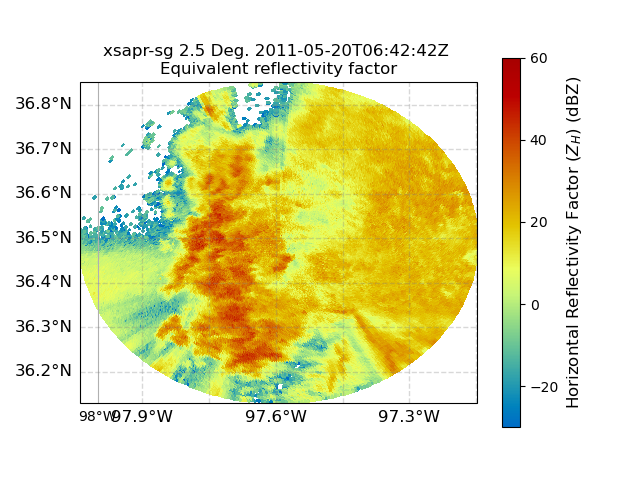 xsapr-sg 2.5 Deg. 2011-05-20T06:42:42Z Equivalent reflectivity factor