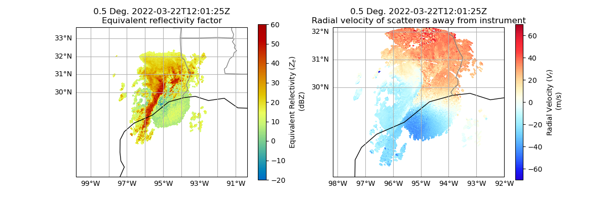 0.5 Deg. 2022-03-22T12:01:25Z Equivalent reflectivity factor, 0.5 Deg. 2022-03-22T12:01:25Z Radial velocity of scatterers away from instrument