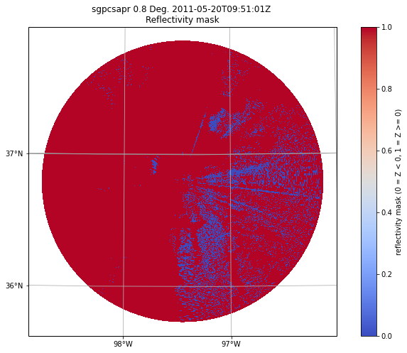 ../_images/eff4c9cb7f98da84c156071619d24ca537f2b63ff94a98d013f07efaf9210634.png