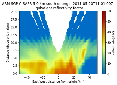 ../_images/f9b1c177e887742bc8210f20d89deb3eb8ca2f658f11f60982077bec6c84b71c.png